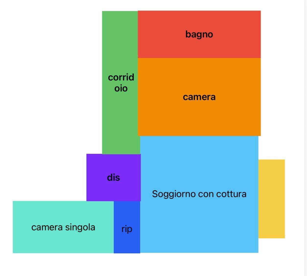 Foto 13 - Trilocale Via Giuseppe Montanelli
 
1, Pisa - planimetria 1