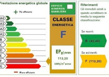 APE - Locale Commerciale Rovigo - foto 6
