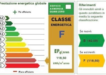 ape - Locale Commerciale Rovigo - foto 11