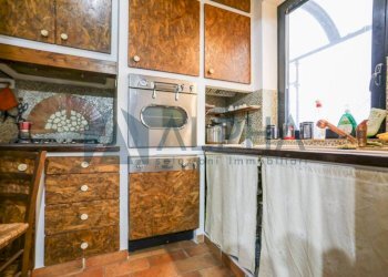 Cucina - Appartamento via Virgilio, Forlì - foto 7