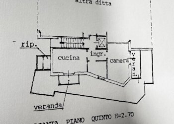 Attico Torino (zona Santa Rita) - foto 27