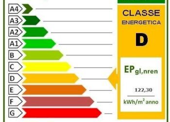 Foto 26 - Appartamento Via Esperanto, Albenga - foto 25