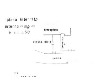 Foto 9 - Box via del Canalicchio
 
19, Catania - foto 9