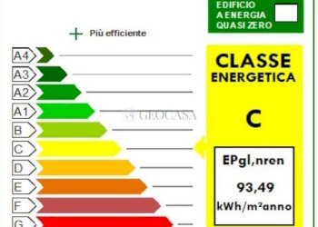 Prestazione energetica VZ40.jpg - Quadrilocale Santo Stefano di Magra - foto 16