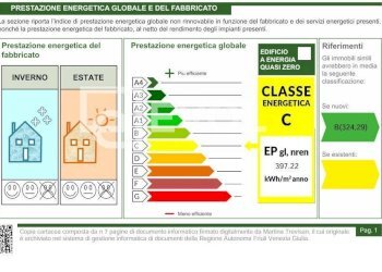 Foto 4 - Attività Commerciale Viale Venezia
51, Udine - foto 4