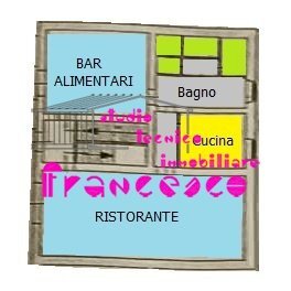 Foto 8 - Commercial Activity Via Chiantigiana per Ferrone, Impruneta - floor plans 1