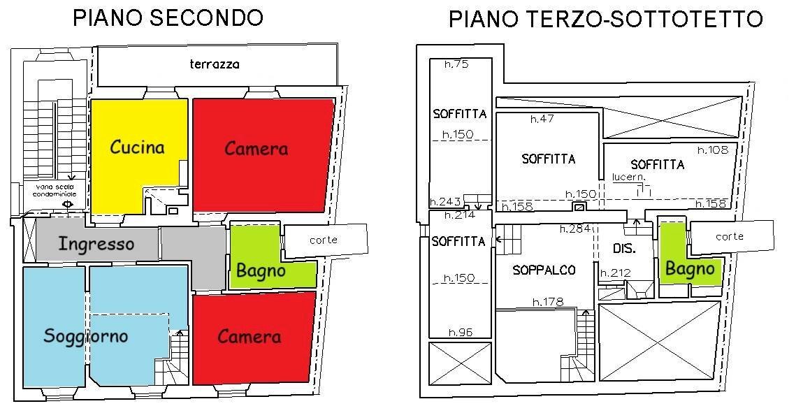 Foto 24 - Appartamento Via della Repubblica, Impruneta - planimetria 1