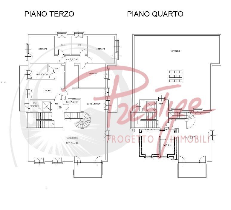 Appartamento via 20 Settembre, La Spezia - planimetria 1