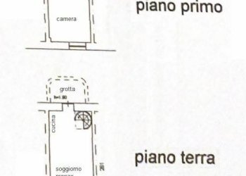 Planimetria - Bilocale via Cerenaro, 17, Rieti - foto 11