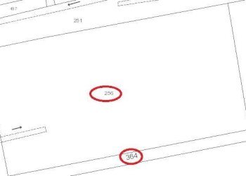 Foto 13 - Terreno edificabile Via Michelangelo Merisi, Antegnate - foto 13