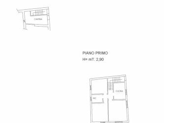 Appartamento Via Trieste, Arzachena - foto 30