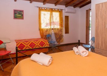 Camera / camera da letto - Locale Commerciale Via San Marco
 
19, Calatabiano - foto 15