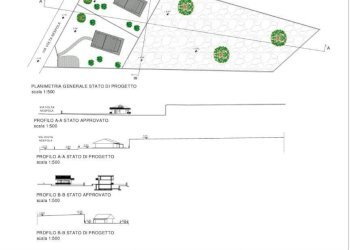 Foto 4 - Villa Via Voltanespola, Aci Sant'Antonio - foto 4