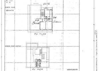 Planimetria - Trilocale via Oropa, 126, Torino (zona Vanchiglietta) - foto 32
