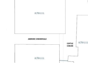 Negozio Milano - foto 34