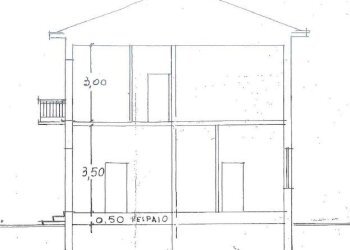 Appartamento Ravenna (zona Marina di Ravenna) - foto 1