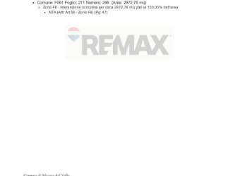 Pianta 2D - Terreno agricolo contrada Laciletto
 
snc, Mazara del Vallo - foto 2