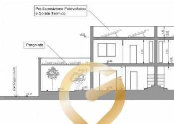 Foto 3 - Quadrilocale Litoranea nord  casalabate
 
snc, Squinzano - foto 3