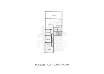 Planimetria - Capannone via Ausa, 78, Coriano - foto 33