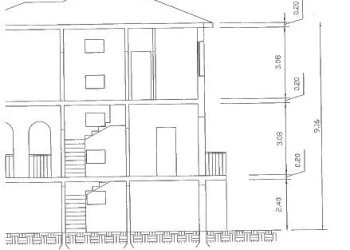 Casa indipendente Ravenna - foto 11