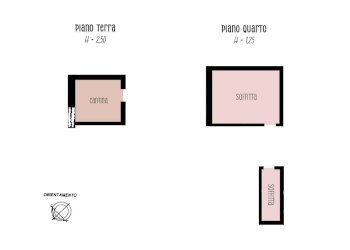 Trilocale Modena (zona Circoscrizione 1) - foto 28