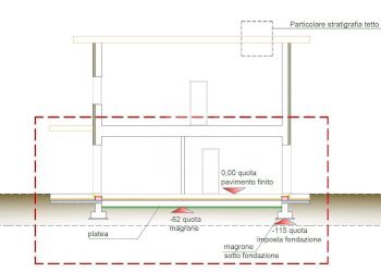 Foto 26 - Quadrilocale via panoramica
 
snc, Puegnago sul Garda - foto 26
