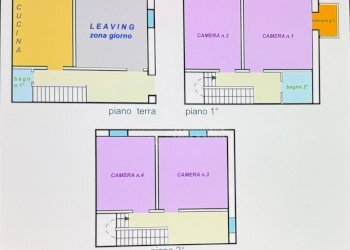 Foto 2 - Casa indipendente Via G. Boni
 
48/A, Porto San Giorgio - foto 2