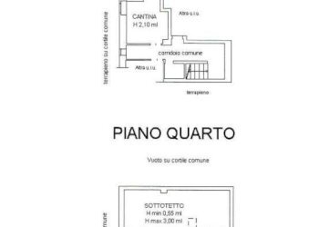 Planimetria - Appartamento via Berthoud, 194, Serravalle Scrivia - foto 23