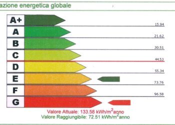 Trilocale Corso Europa, Borghetto Santo Spirito - foto 27