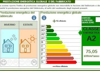 Altro - Bilocale via Carlo Pisacane, Torino (zona Mirafiori Sud) - foto 12