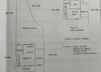 Foto 32 - Villa a Schiera Casal Cermelli - foto 32