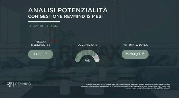 Analisi investimento - Apartment Livorno - photo 1