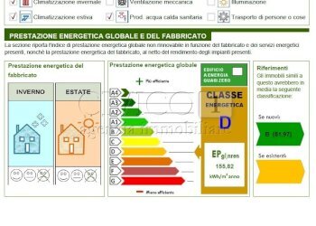 APE.jpg - Bilocale Via Italia Unita 1, Torri di Quartesolo - foto 2