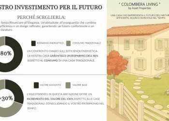 18806.png - Villa a Schiera Via Bologna 15, Castelnuovo Magra - foto 9