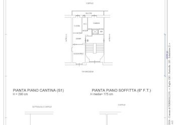 Trilocale Torino (zona Crocetta) - foto 37