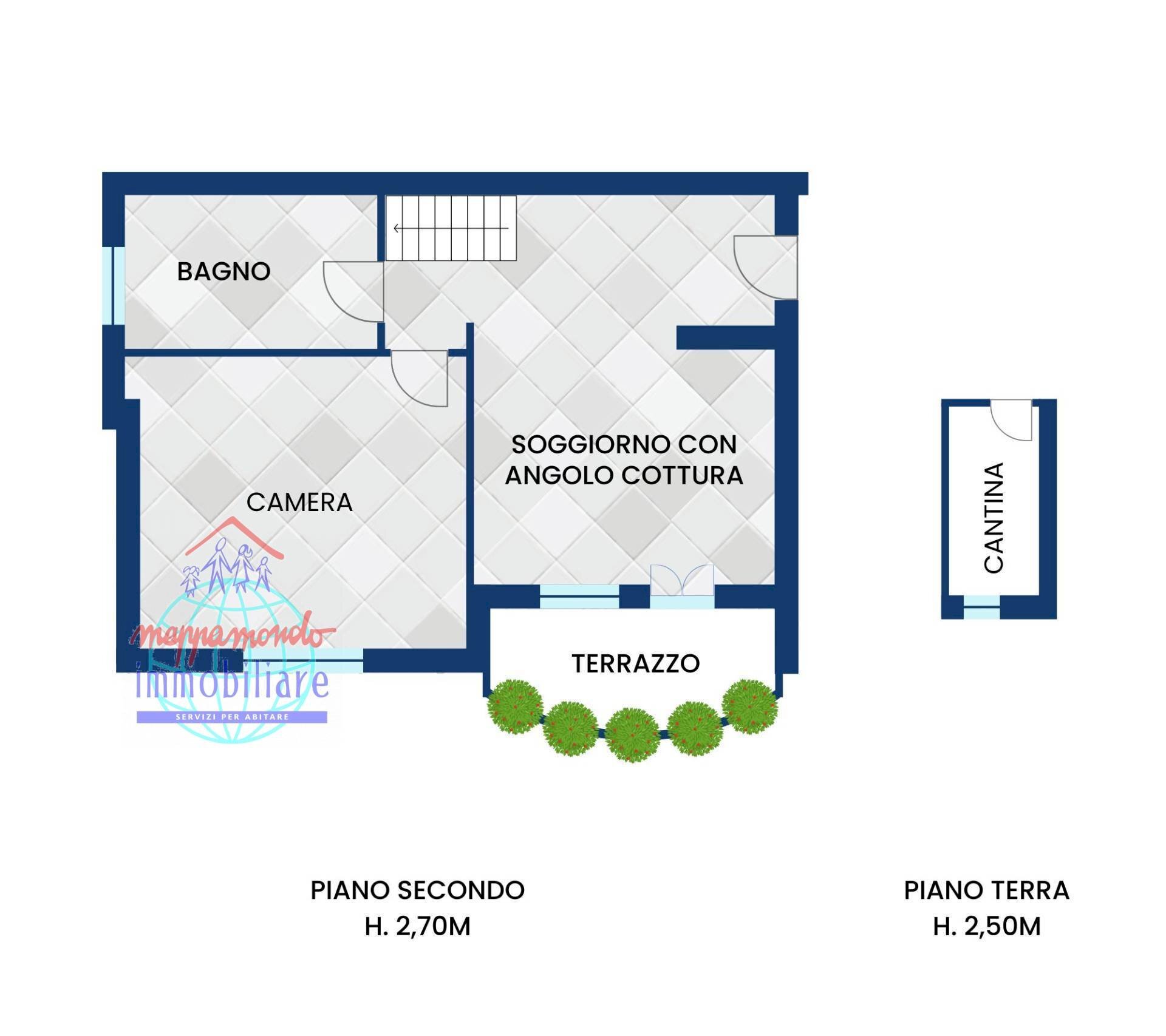 Foto 21 - Trilocale VIA ANTONIO VIVALDI
 
56, Castello d'Argile - planimetria 1