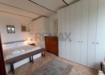 Camera / camera da letto - Casa indipendente Via Santa Maria Dei Mesi
 
10, Lanciano - foto 32