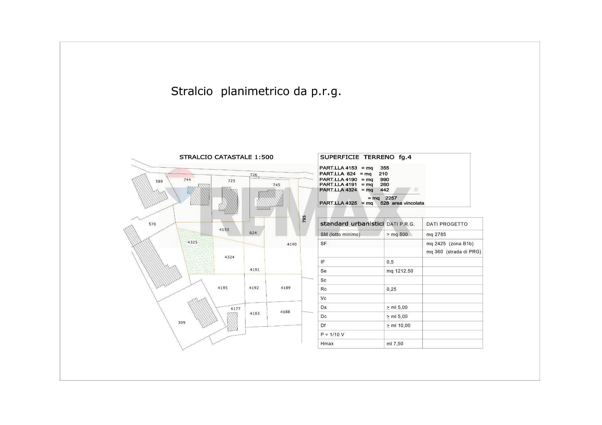 Pianta 2D - Terreno edificabile Località Gesi, Santa Maria Imbaro - planimetria 1