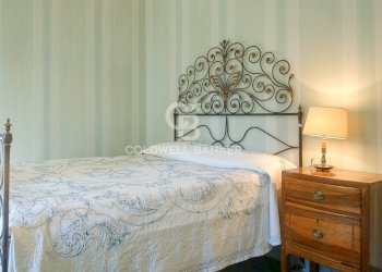 Foto 49 - Villa Via Chianciano
 
91, Cesena - foto 49