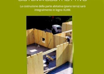 Altro - Villa strada di San Rocchetto, 20, Mondovì - foto 3