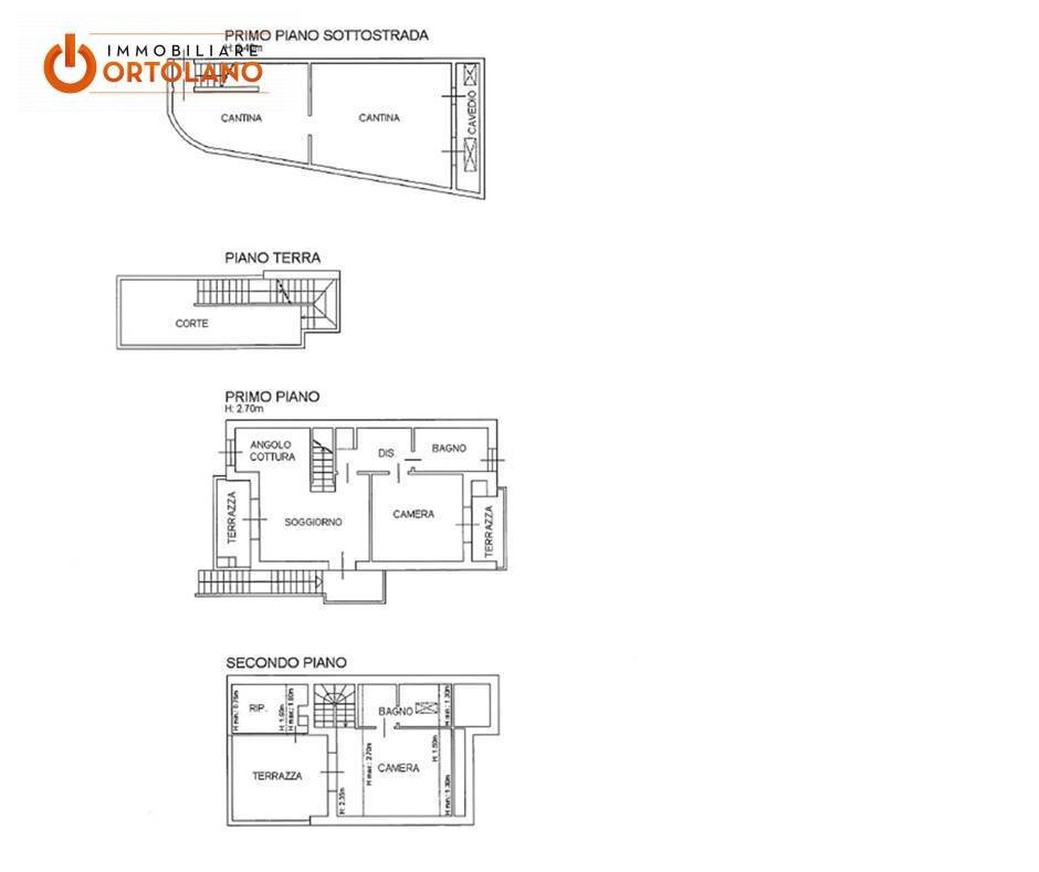 Foto 26 - Trilocale Via del Cotonificio
 
2, Ronchi dei Legionari - planimetria 1