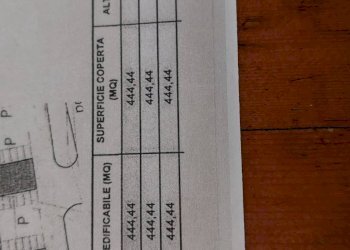 Foto 5 - Terreno edificabile Ascoli Piceno - foto 4