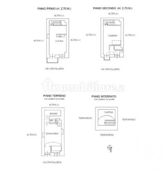 Foto 25 - Casa indipendente VIA CRISTALLIERA
 
7, Torino - planimetria 1