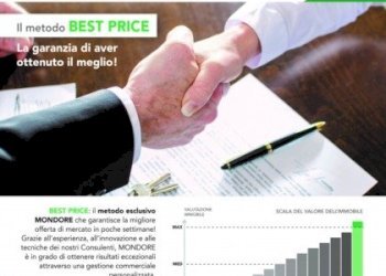 Ufficio via Pizzardi, Bologna (zona Massarenti) - foto 5