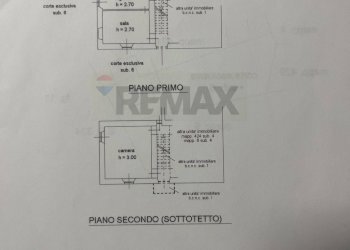 Semi-detached house Località Molli, 2 
 Melazzo, Melazzo - photo 31