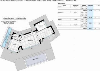 Terreno edificabile Strada Comunale del Piano, Cipressa - foto 13