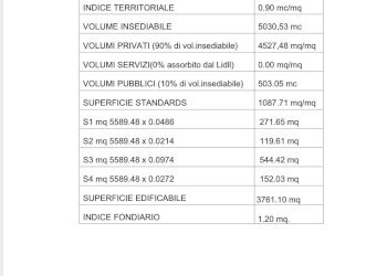 Foto 10 - Terreno edificabile VIA ELIO AZZENA
 
10, Tempio Pausania - foto 10