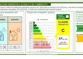 Foto 16 - Bilocale c.so Dante Alighieri, Alassio - foto 16