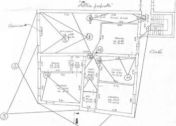 Planimetria - Appartamento Sestiere di Castello, Venezia (zona Castello) - foto 31
