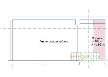 Bilocale Via lagomaggio, Rimini - foto 7